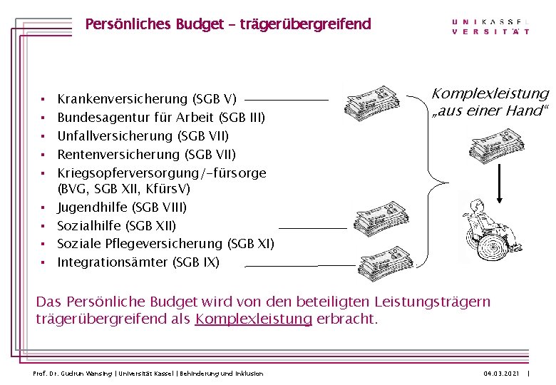 Persönliches Budget – trägerübergreifend ▪ ▪ ▪ ▪ ▪ Krankenversicherung (SGB V) Bundesagentur für