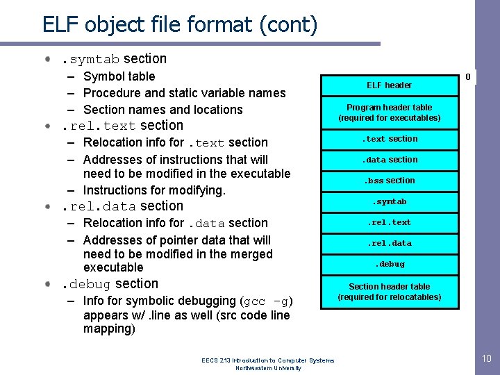 ELF object file format (cont). symtab section – Symbol table – Procedure and static