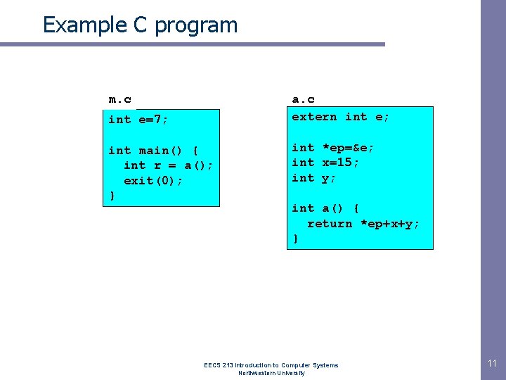 Example C program m. c a. c extern int e; int e=7; int main()