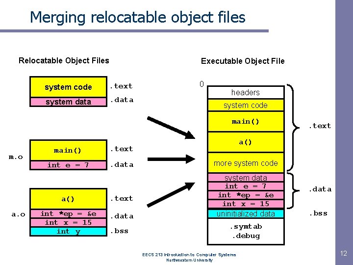 Merging relocatable object files Relocatable Object Files Executable Object File system code . text