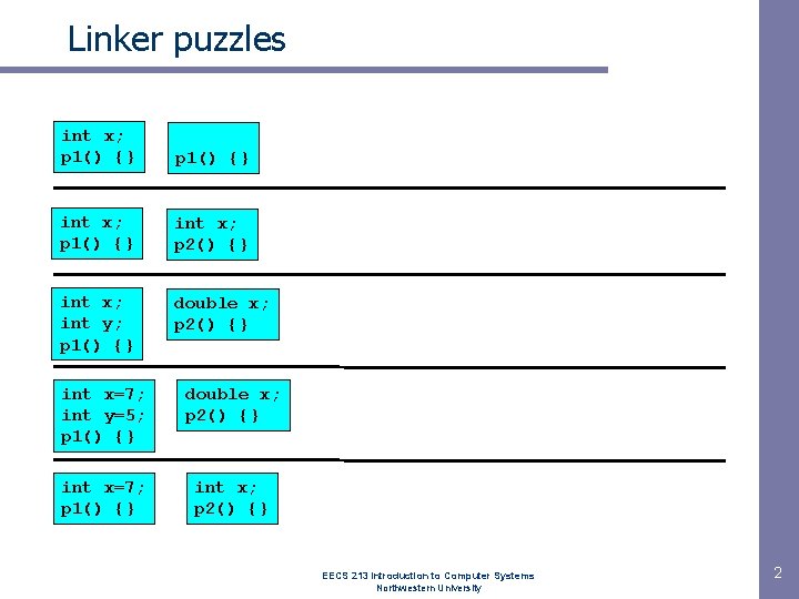 Linker puzzles int x; p 1() {} int x; p 2() {} int x;