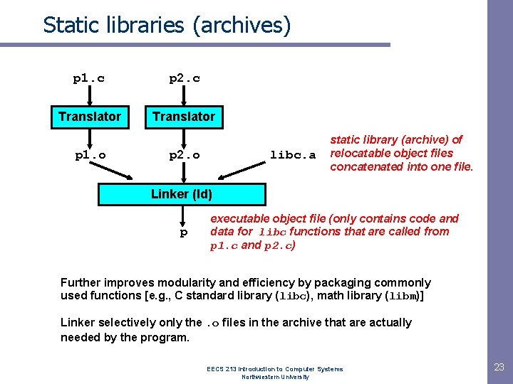 Static libraries (archives) p 1. c p 2. c Translator p 1. o p