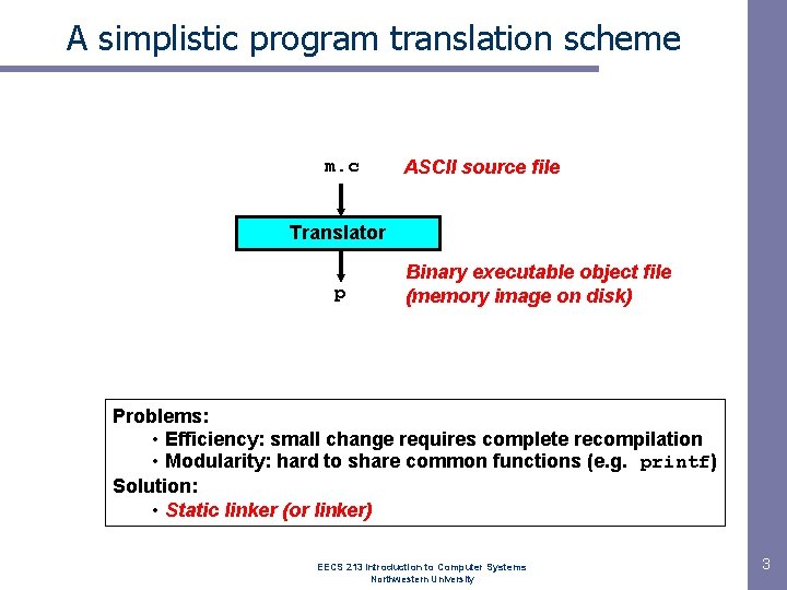 A simplistic program translation scheme m. c ASCII source file Translator p Binary executable