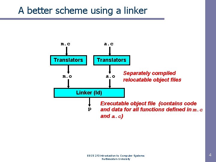 A better scheme using a linker m. c a. c Translators m. o a.