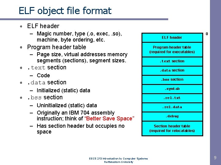ELF object file format ELF header – Magic number, type (. o, exec, .