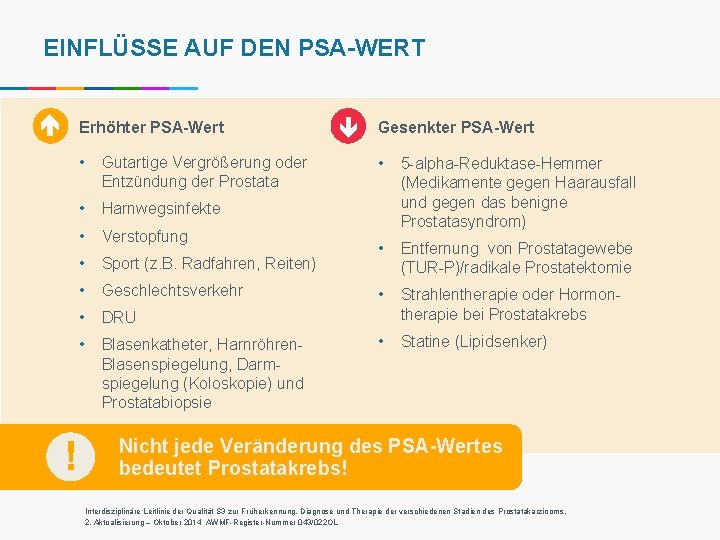 EINFLÜSSE AUF DEN PSA-WERT Erhöhter PSA-Wert ! • Gutartige Vergrößerung oder Entzündung der Prostata