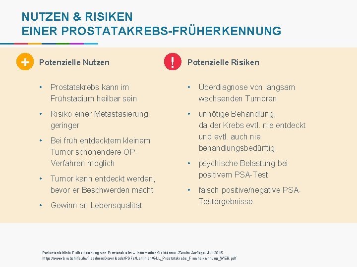 NUTZEN & RISIKEN EINER PROSTATAKREBS-FRÜHERKENNUNG + Potenzielle Nutzen ! Potenzielle Risiken • Prostatakrebs kann