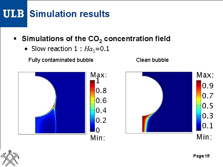 Simulation results § Simulations of the CO 2 concentration field • Slow reaction 1