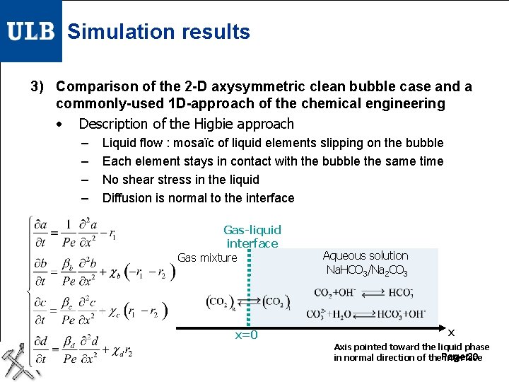 Simulation results 3) Comparison of the 2 -D axysymmetric clean bubble case and a