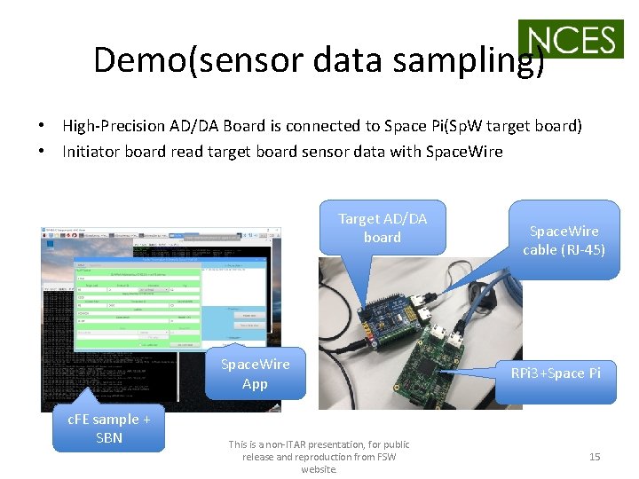 Demo(sensor data sampling) • High-Precision AD/DA Board is connected to Space Pi(Sp. W target