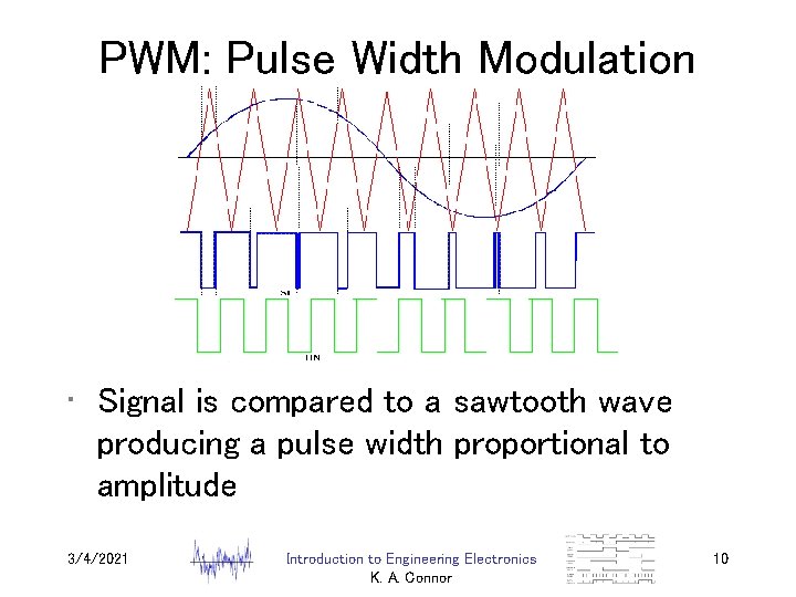 PWM: Pulse Width Modulation • Signal is compared to a sawtooth wave producing a