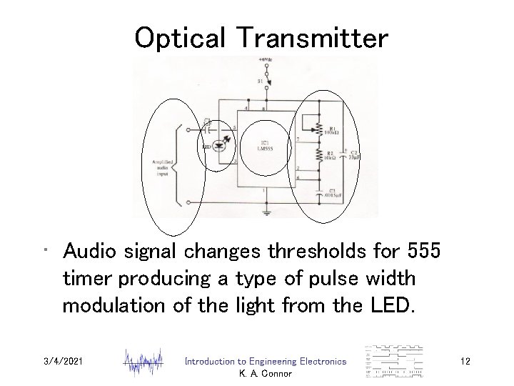 Optical Transmitter • Audio signal changes thresholds for 555 timer producing a type of