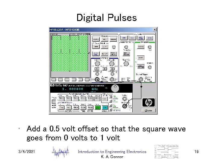 Digital Pulses • Add a 0. 5 volt offset so that the square wave