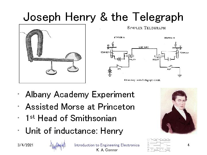 Joseph Henry & the Telegraph • • Albany Academy Experiment Assisted Morse at Princeton