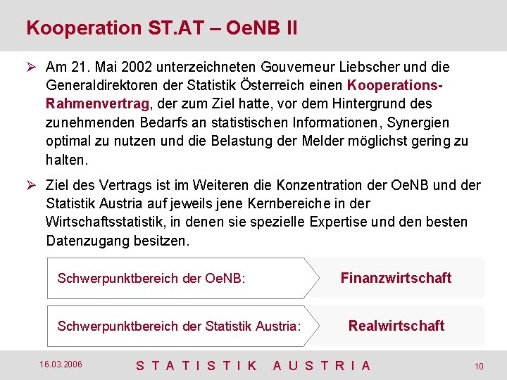 Kooperation ST. AT – Oe. NB II Ø Am 21. Mai 2002 unterzeichneten Gouverneur