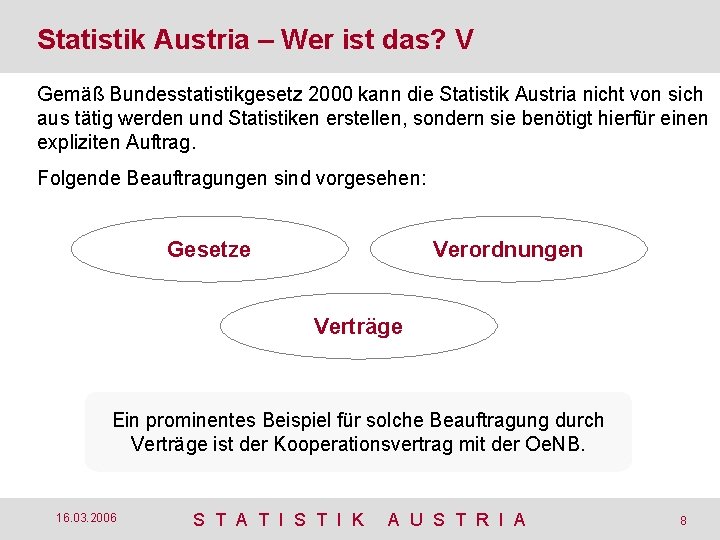 Statistik Austria – Wer ist das? V Gemäß Bundesstatistikgesetz 2000 kann die Statistik Austria