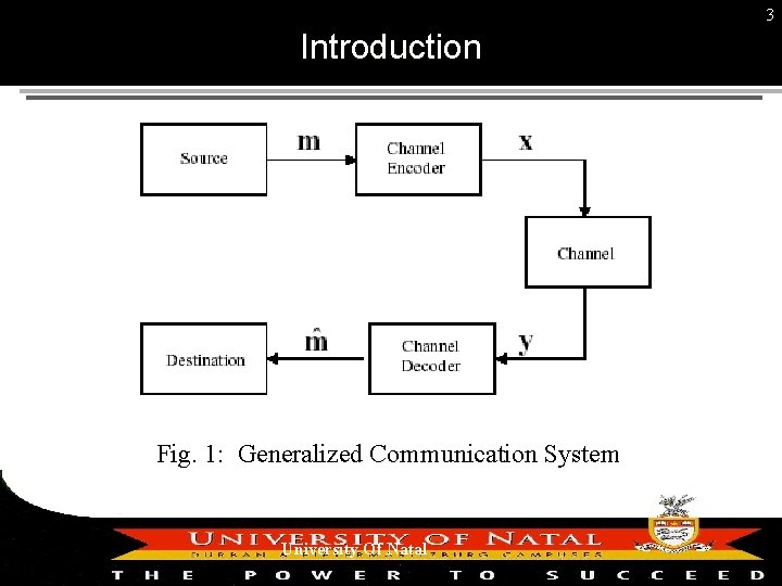 3 Introduction Fig. 1: Generalized Communication System University Of Natal 