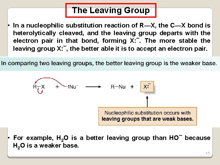 The Leaving Group • In a nucleophilic substitution reaction of R—X, the C—X bond