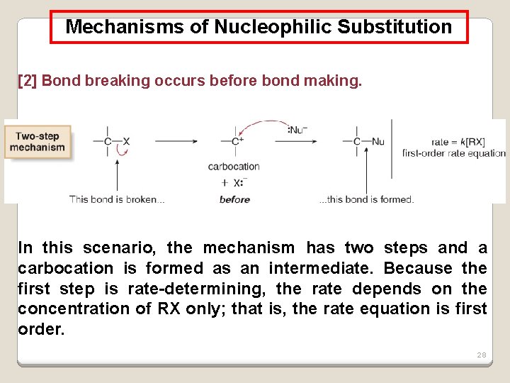 Mechanisms of Nucleophilic Substitution [2] Bond breaking occurs before bond making. In this scenario,