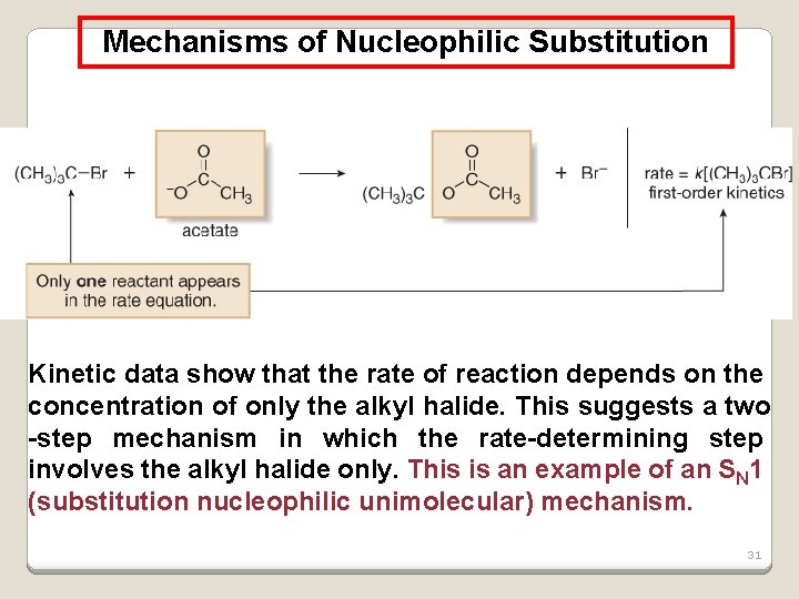 Mechanisms of Nucleophilic Substitution Kinetic data show that the rate of reaction depends on