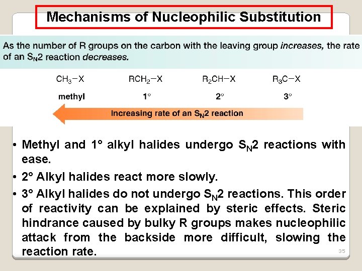 Mechanisms of Nucleophilic Substitution • Methyl and 1° alkyl halides undergo SN 2 reactions