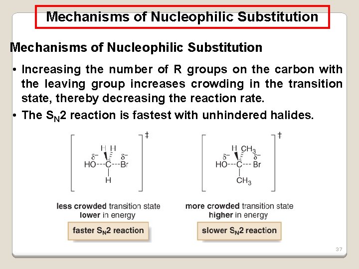 Mechanisms of Nucleophilic Substitution • Increasing the number of R groups on the carbon