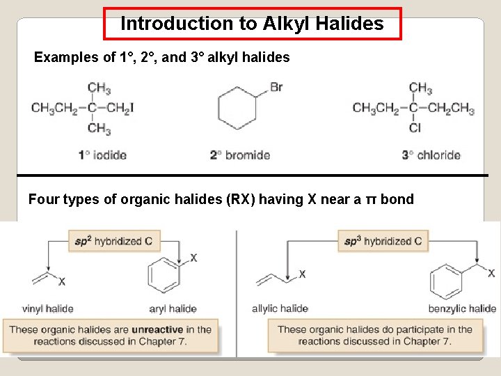 Introduction to Alkyl Halides Examples of 1°, 2°, and 3° alkyl halides Four types