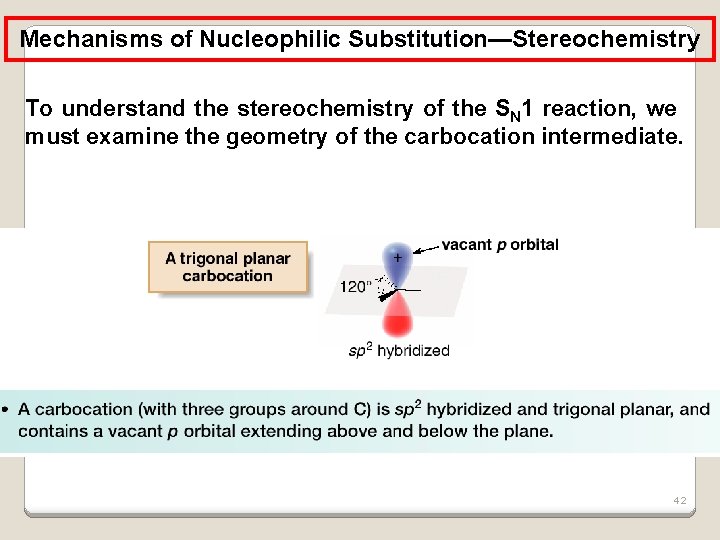 Mechanisms of Nucleophilic Substitution—Stereochemistry To understand the stereochemistry of the SN 1 reaction, we