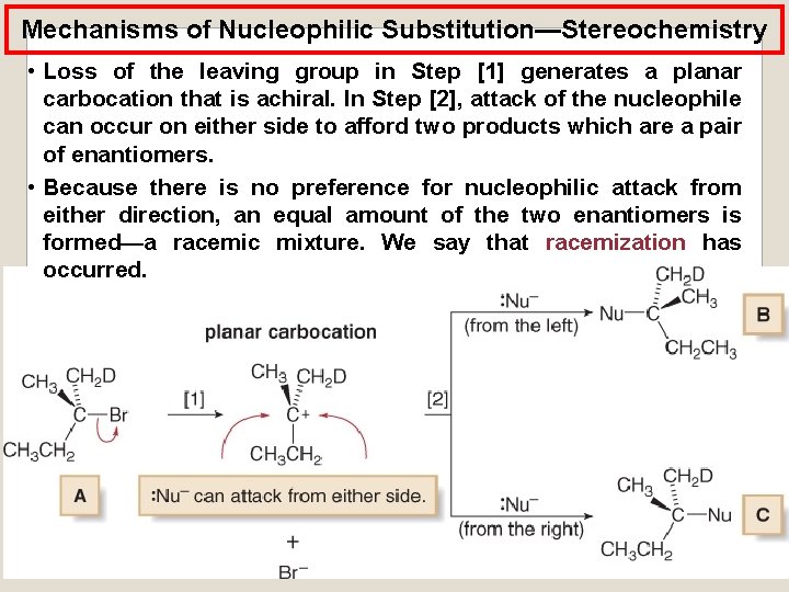 Mechanisms of Nucleophilic Substitution—Stereochemistry • Loss of the leaving group in Step [1] generates