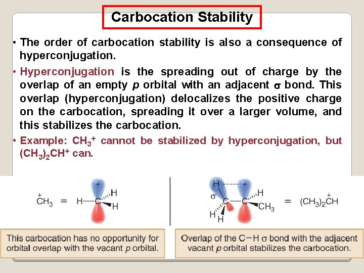 Carbocation Stability • The order of carbocation stability is also a consequence of hyperconjugation.