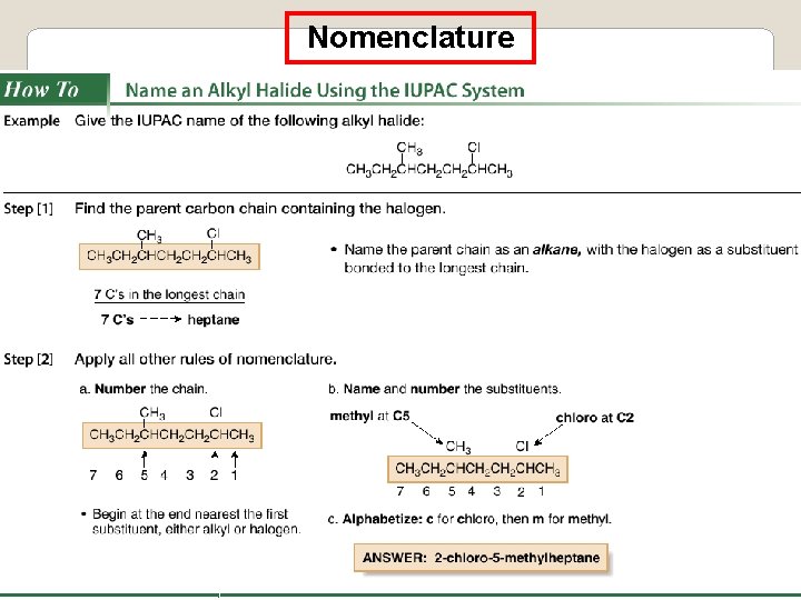 Nomenclature 5 