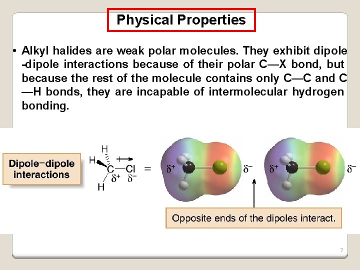 Physical Properties • Alkyl halides are weak polar molecules. They exhibit dipole -dipole interactions