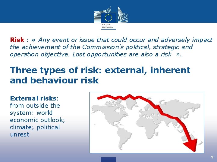 Risk : « Any event or issue that could occur and adversely impact the