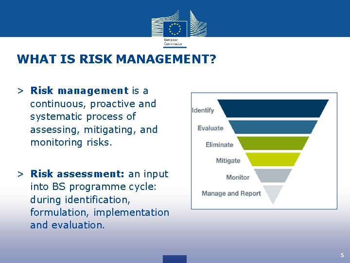 WHAT IS RISK MANAGEMENT? > Risk management is a continuous, proactive and systematic process