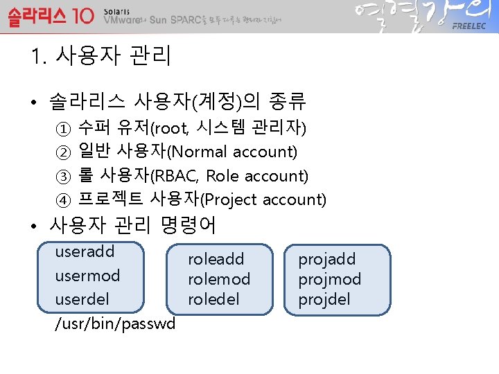 1. 사용자 관리 • 솔라리스 사용자(계정)의 종류 ① ② ③ ④ 수퍼 유저(root, 시스템