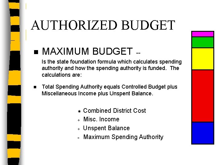 AUTHORIZED BUDGET n MAXIMUM BUDGET -- Is the state foundation formula which calculates spending