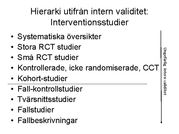 Hierarki utifrån intern validitet: Interventionsstudier Systematiska översikter Stora RCT studier Små RCT studier Kontrollerade,