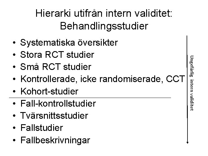 Hierarki utifrån intern validitet: Behandlingsstudier Systematiska översikter Stora RCT studier Små RCT studier Kontrollerade,