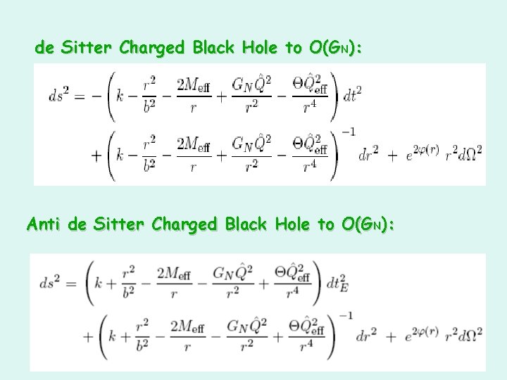 de Sitter Charged Black Hole to O(GN): ……………. ): Anti de Sitter Charged Black