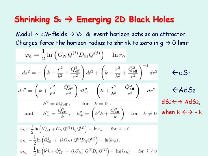 Shrinking S 2 Emerging 2 D Black Holes………. Holes Moduli ~ EM-fields V 2