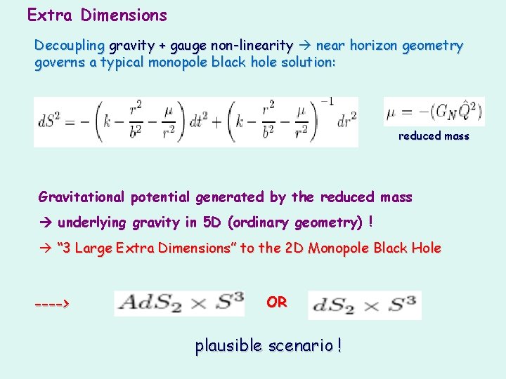 Extra Dimensions…………………………………. . Decoupling gravity + gauge non-linearity near horizon geometry governs a typical