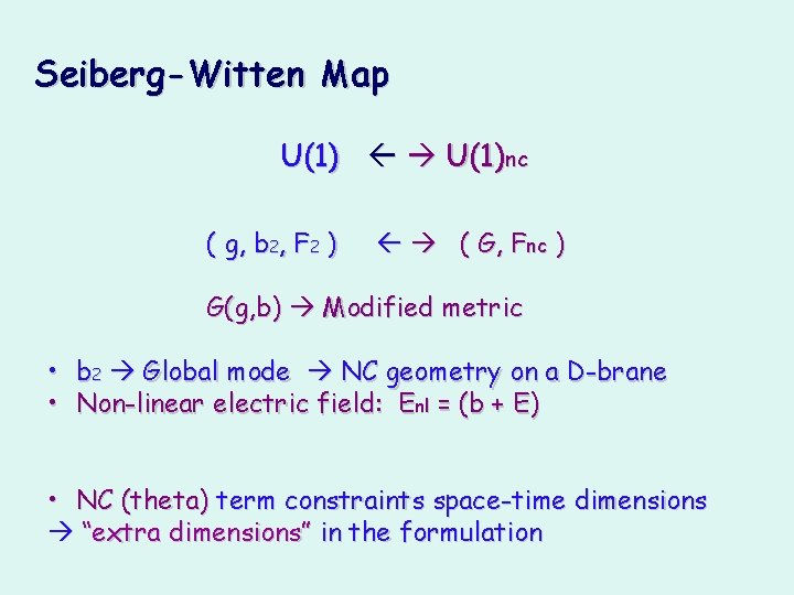 Seiberg-Witten Map ……………. U(1)nc ( g, b 2, F 2 ) ( G, Fnc