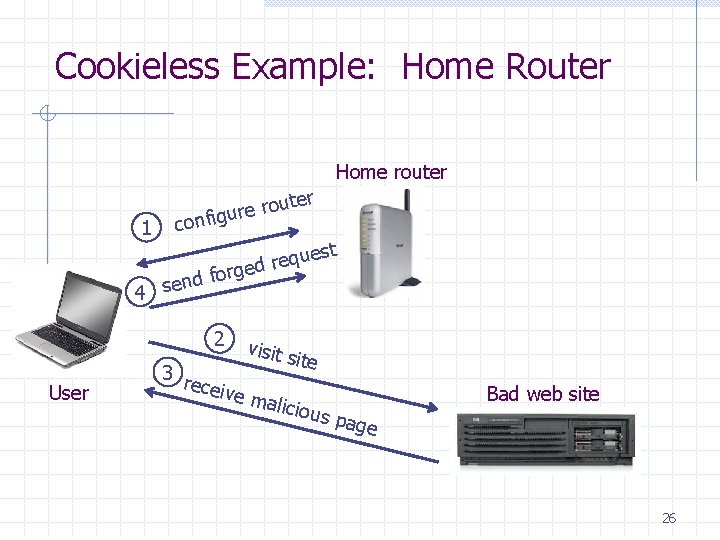 Cookieless Example: Home Router Home router 1 rou e r u g confi est