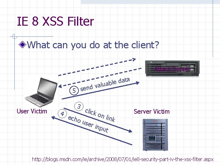 IE 8 XSS Filter What can you do at the client? Attack Server ata