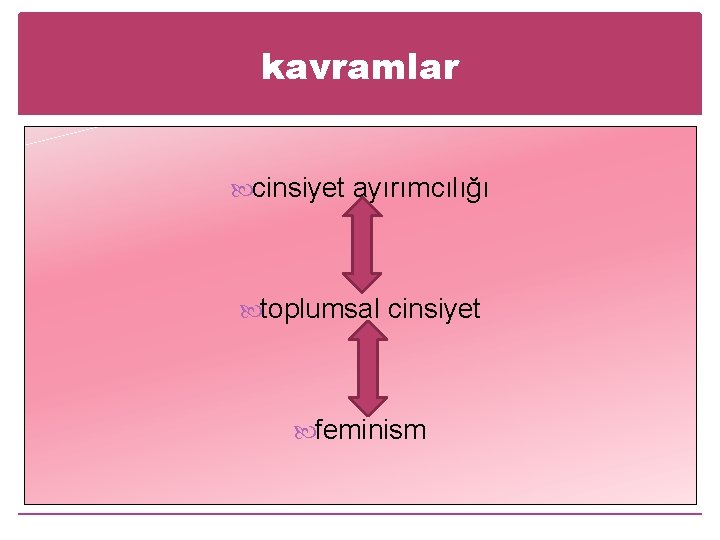 kavramlar cinsiyet ayırımcılığı toplumsal cinsiyet feminism 