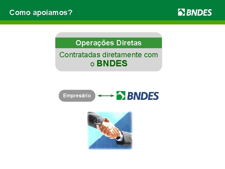 Como apoiamos? Operações Diretas Contratadas diretamente com o BNDES Empresário 