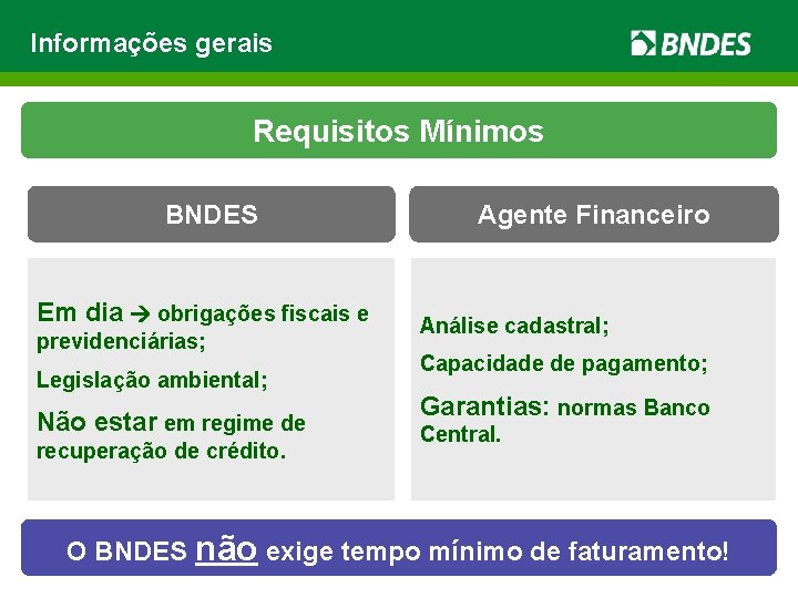 Informações gerais Requisitos Mínimos BNDES Em dia obrigações fiscais e previdenciárias; Legislação ambiental; Não