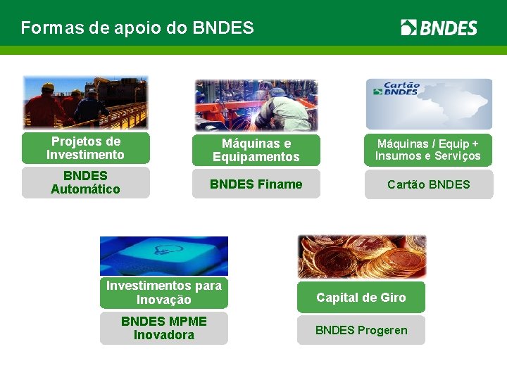 Formas de apoio do BNDES Projetos de Investimento Máquinas e Equipamentos Máquinas / Equip