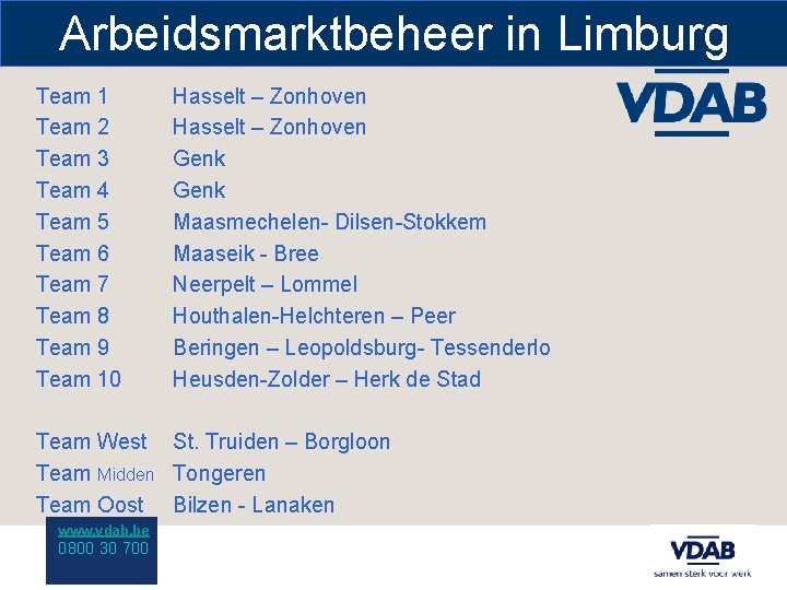 Arbeidsmarktbeheer in Limburg Team 1 Team 2 Team 3 Team 4 Team 5 Team